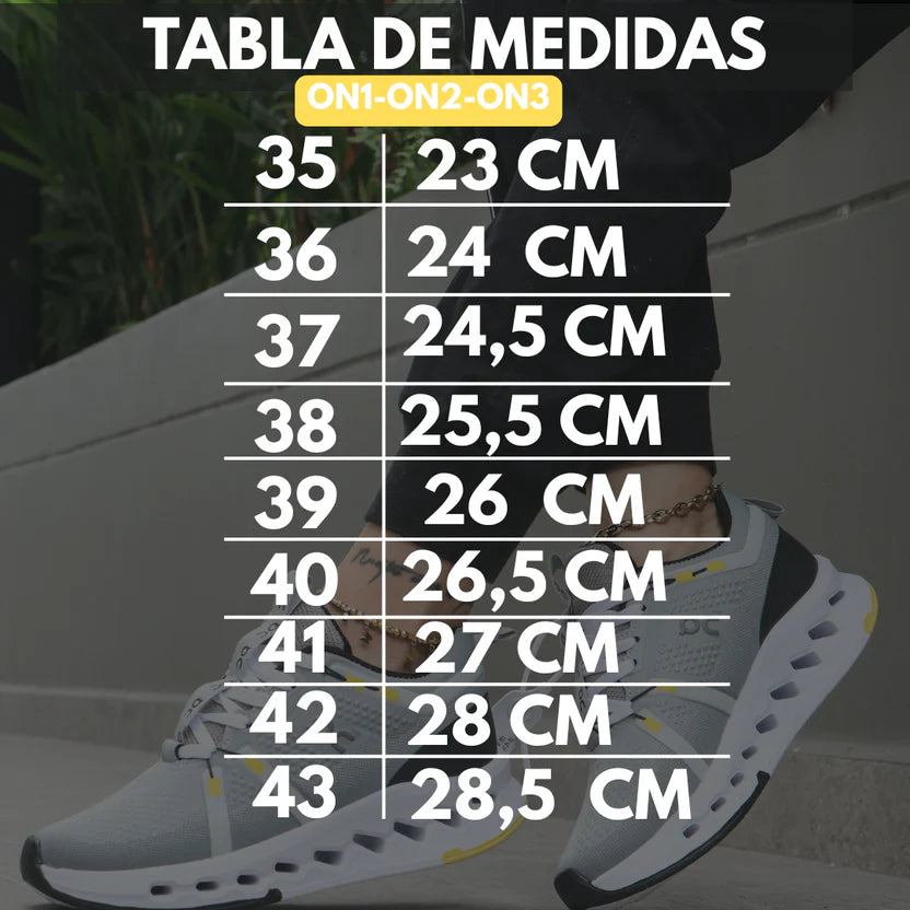 On CloudTrack - Edición Limitada 7