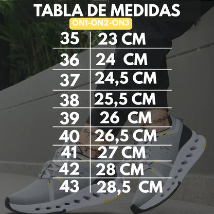 On CloudTrack - Edición Limitada 7